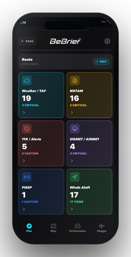 BeBrief briefing sections screen